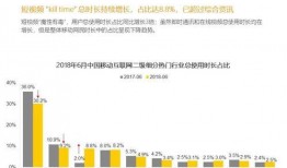 吃瓜骗局短视频