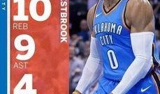 今日吃瓜君和威少,威少背后的故事与传奇