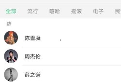 搞笑音乐吃瓜歌曲大全,笑料百出！搞笑音乐与吃瓜歌曲大盘点