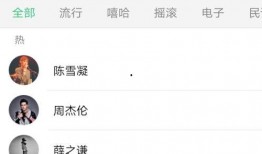 搞笑音乐吃瓜歌曲大全,笑料百出！搞笑音乐与吃瓜歌曲大盘点