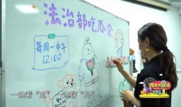 关于吃瓜的节目名称