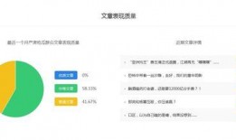 预估吃瓜,吃瓜群众狂欢盛宴