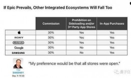 兑换码吃瓜,一场全民参与的狂欢之旅